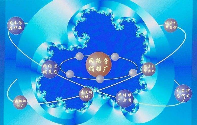 光村镇新媒体运营企业需要掌握的网络推广技巧有哪些